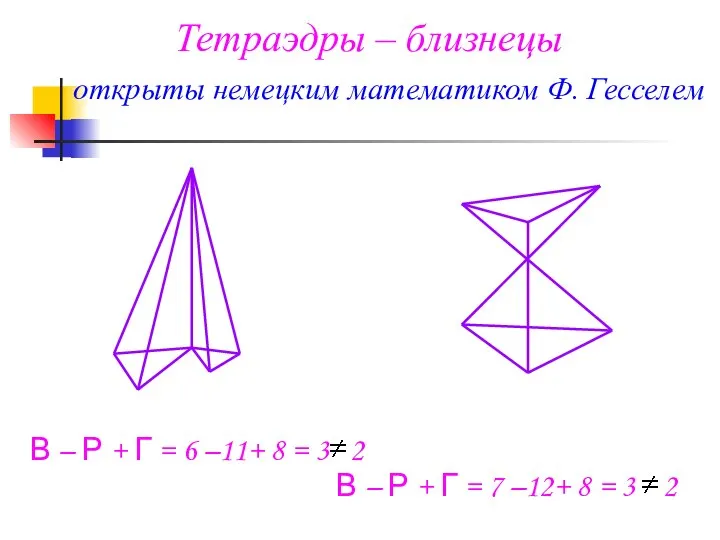 Тетраэдры – близнецы открыты немецким математиком Ф. Гесселем В – Р