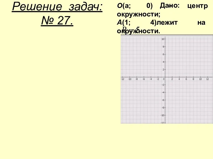 Решение задач: № 27. Дано: О(а; 0) – центр окружности; А(1; 4)лежит на окружности.