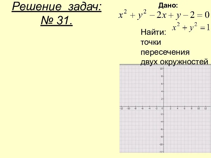 Решение задач: № 31. Дано: Найти: точки пересечения двух окружностей