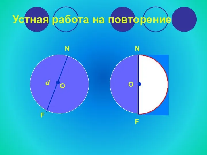 Устная работа на повторение F N O d F N O