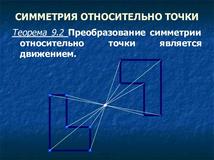 СИММЕТРИЯ ОТНОСИТЕЛЬНО ТОЧКИ Теорема 9.2 Преобразование симметрии относительно точки является движением.