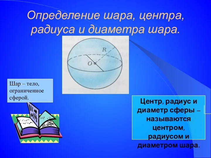 Определение шара, центра, радиуса и диаметра шара. Шар – тело, ограниченное