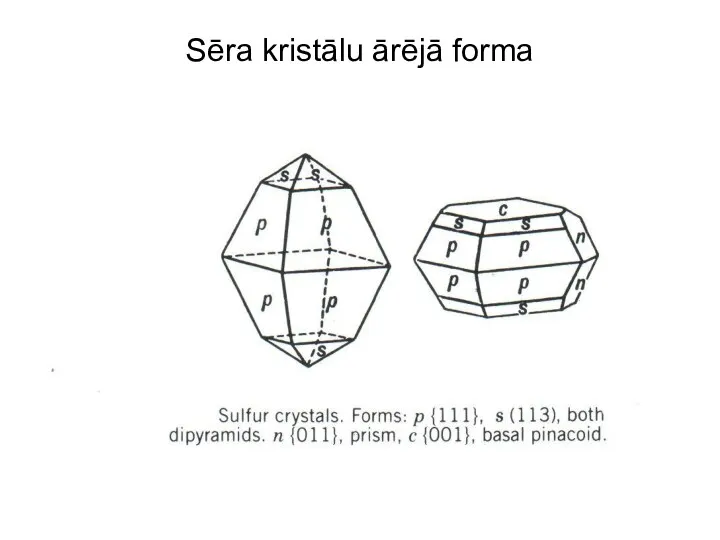 Sēra kristālu ārējā forma