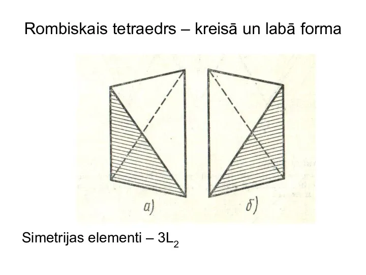 Rombiskais tetraedrs – kreisā un labā forma Simetrijas elementi – 3L2