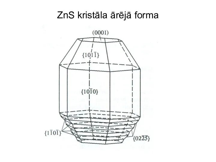 ZnS kristāla ārējā forma