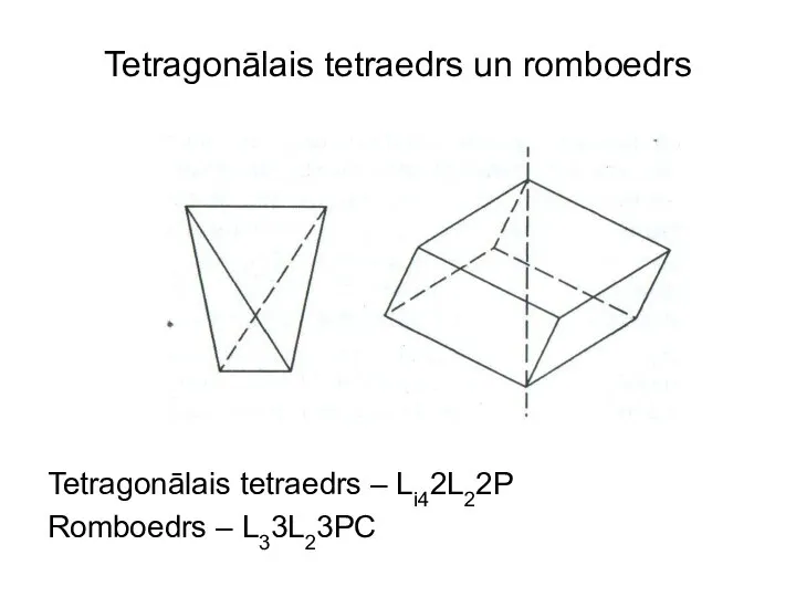 Tetragonālais tetraedrs un romboedrs Tetragonālais tetraedrs – Li42L22P Romboedrs – L33L23PC