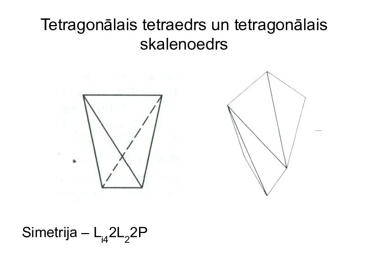 Tetragonālais tetraedrs un tetragonālais skalenoedrs Simetrija – Li42L22P