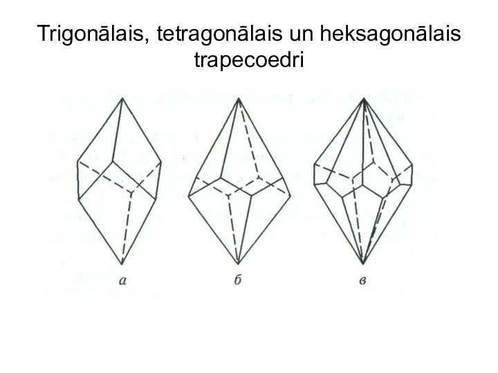 Trigonālais, tetragonālais un heksagonālais trapecoedri