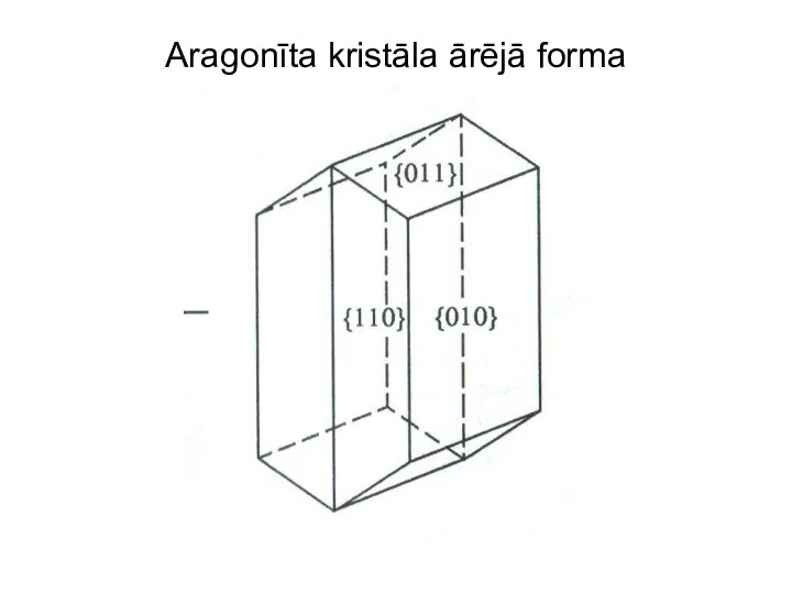 Aragonīta kristāla ārējā forma