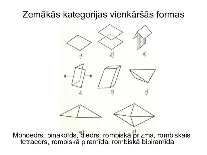 Zemākās kategorijas vienkāršās formas Monoedrs, pinakoīds, diedrs, rombiskā prizma, rombiskais tetraedrs, rombiskā piramīda, rombiskā bipiramīda