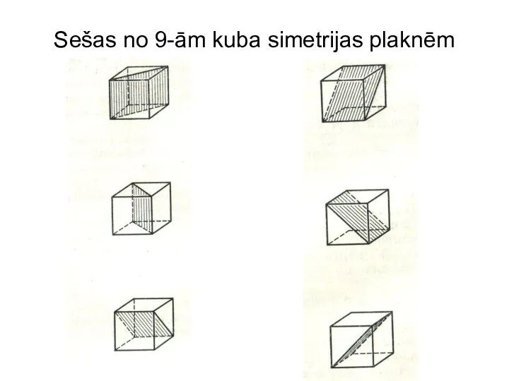 Sešas no 9-ām kuba simetrijas plaknēm