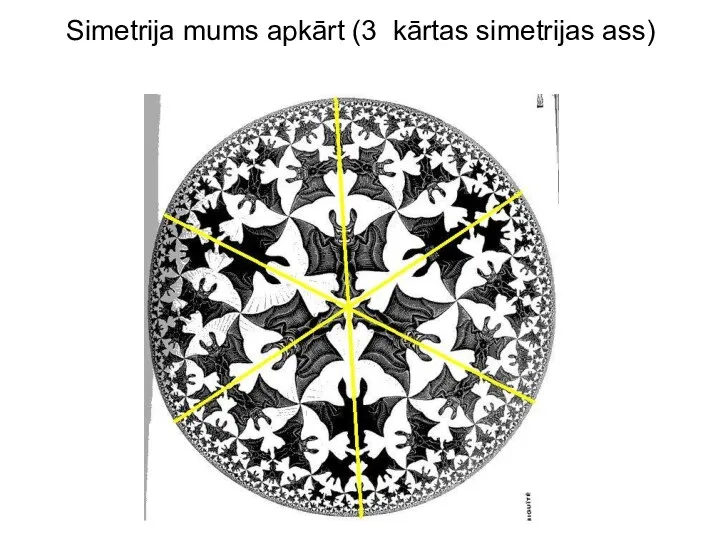 Simetrija mums apkārt (3 kārtas simetrijas ass)