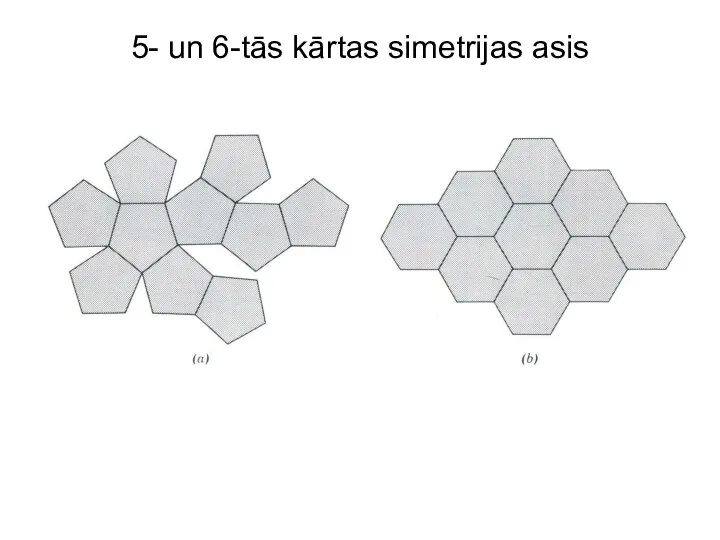 5- un 6-tās kārtas simetrijas asis