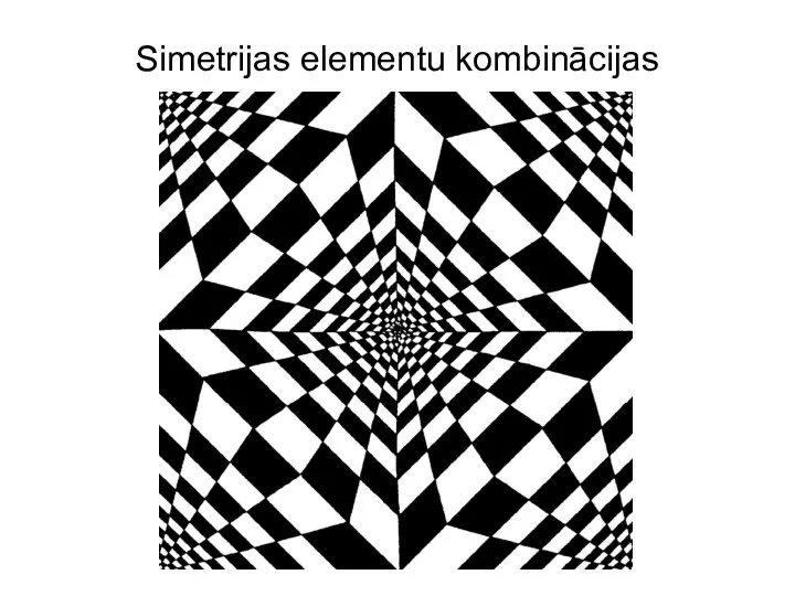 Simetrijas elementu kombinācijas