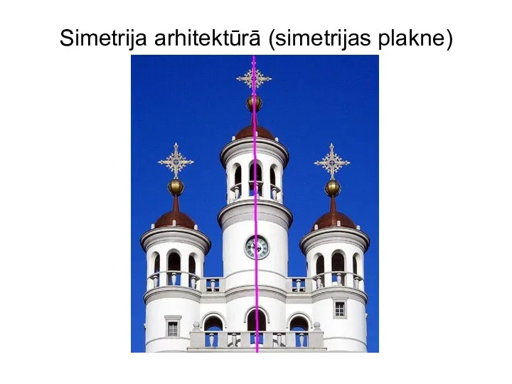 Simetrija arhitektūrā (simetrijas plakne)