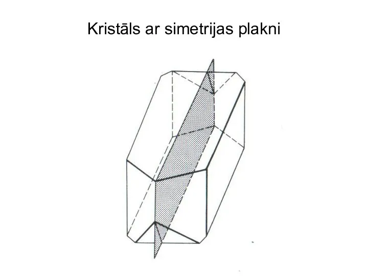 Kristāls ar simetrijas plakni