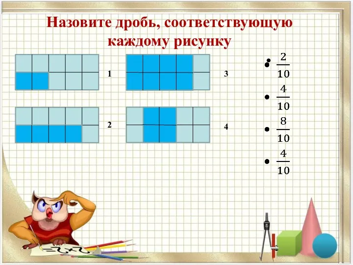 Назовите дробь, соответствующую каждому рисунку 1 2 3 4