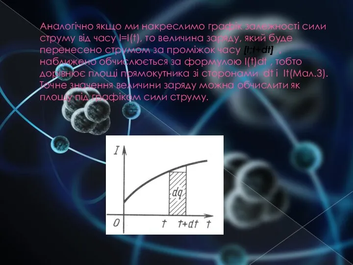 Аналогічно якщо ми накреслимо графік залежності сили струму від часу I=I(t),