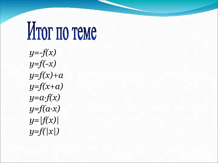 y=-f(x) y=f(-x) y=f(x)+a y=f(x+a) y=a·f(x) y=f(a·x) y=|f(x)| y=f(|x|) Итог по теме