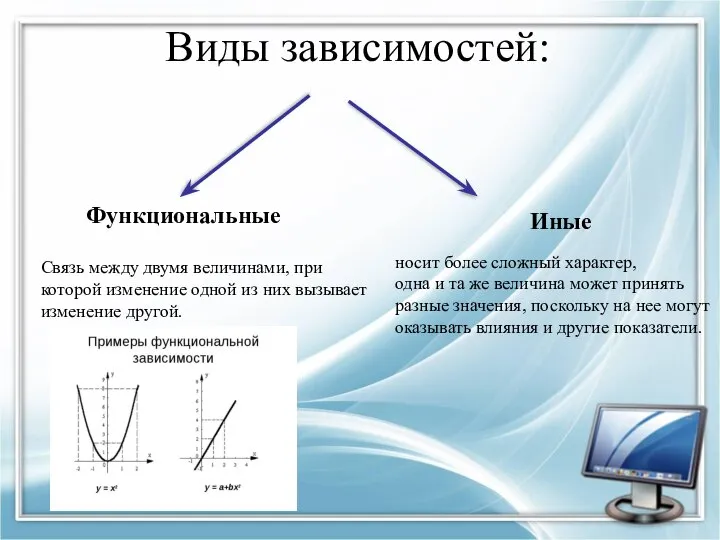 Виды зависимостей: Функциональные Иные Связь между двумя величинами, при которой изменение