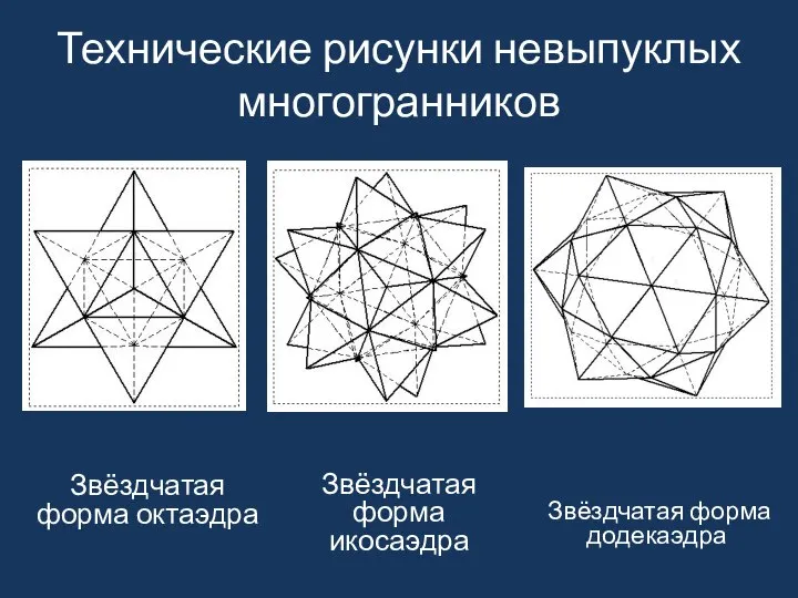 Технические рисунки невыпуклых многогранников Звёздчатая форма октаэдра Звёздчатая форма икосаэдра Звёздчатая форма додекаэдра