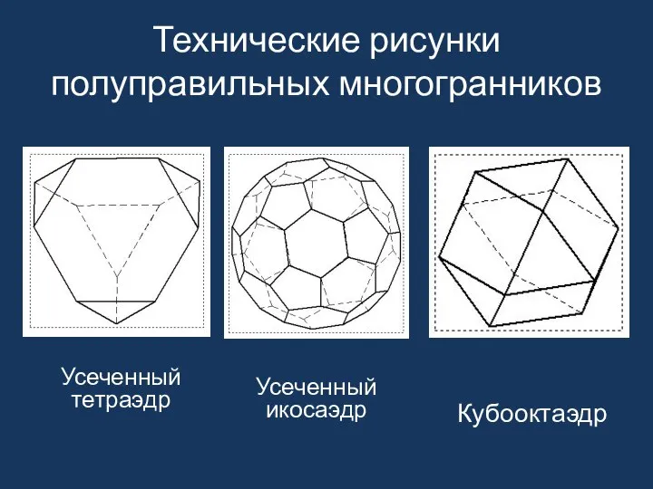 Технические рисунки полуправильных многогранников Усеченный тетраэдр Усеченный икосаэдр Кубооктаэдр
