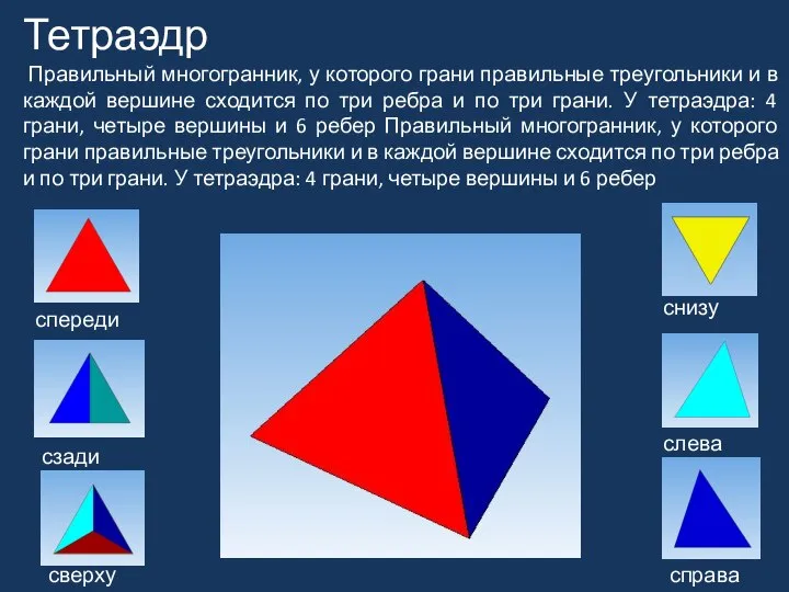 Тетраэдр Правильный многогранник, у которого грани правильные треугольники и в каждой