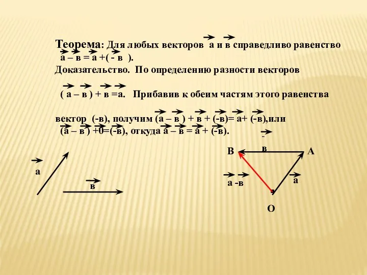 Теорема: Для любых векторов а и в справедливо равенство а –