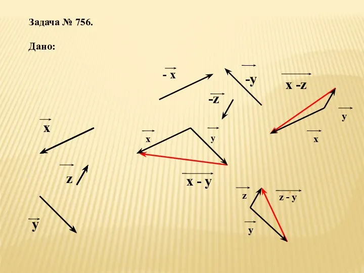 Задача № 756. Дано: х z y - х -z -y
