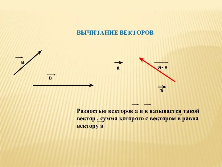 ВЫЧИТАНИЕ ВЕКТОРОВ а в а- в Разностью векторов а и в