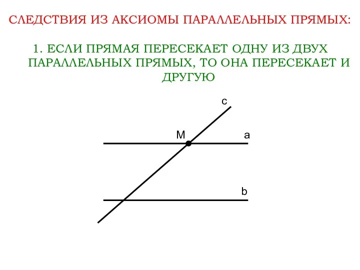 СЛЕДСТВИЯ ИЗ АКСИОМЫ ПАРАЛЛЕЛЬНЫХ ПРЯМЫХ: 1. ЕСЛИ ПРЯМАЯ ПЕРЕСЕКАЕТ ОДНУ ИЗ