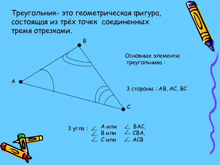 Основные элементы треугольника : 3 стороны : АВ, АС, ВС А