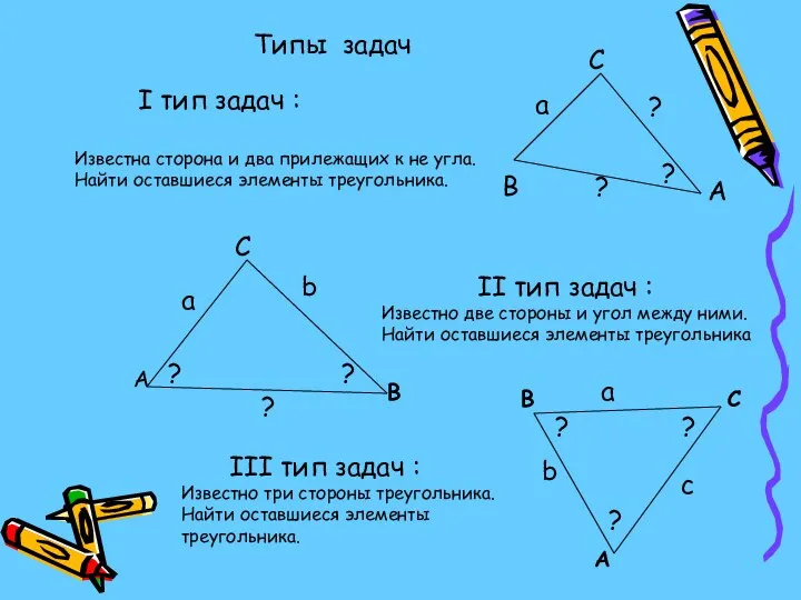 Типы задач I тип задач : Известна сторона и два прилежащих