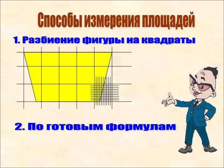 Способы измерения площадей 1. Разбиение фигуры на квадраты 2. По готовым формулам