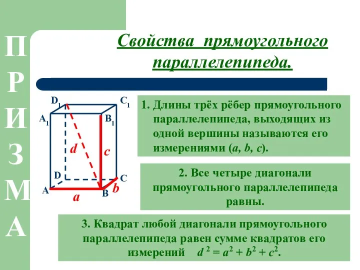 Свойства прямоугольного параллелепипеда. 1. Длины трёх рёбер прямоугольного параллелепипеда, выходящих из