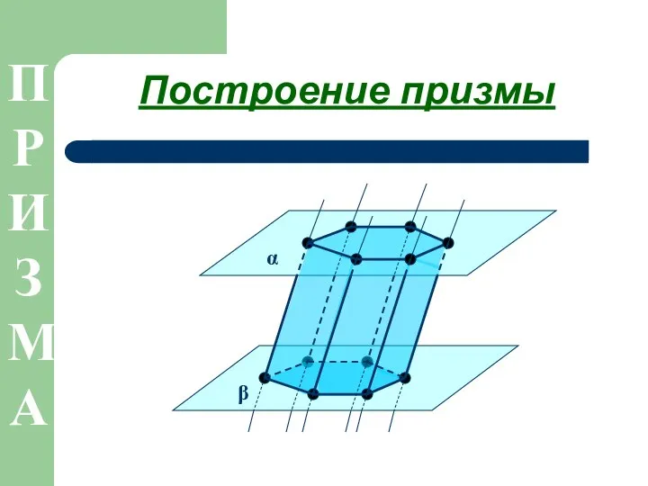 β α Построение призмы