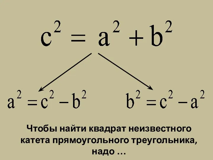 Чтобы найти квадрат неизвестного катета прямоугольного треугольника, надо …