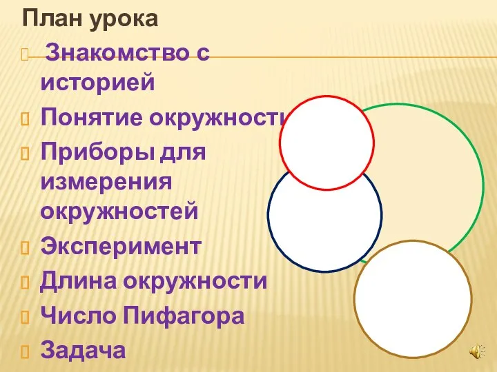 План урока Знакомство с историей Понятие окружности Приборы для измерения окружностей