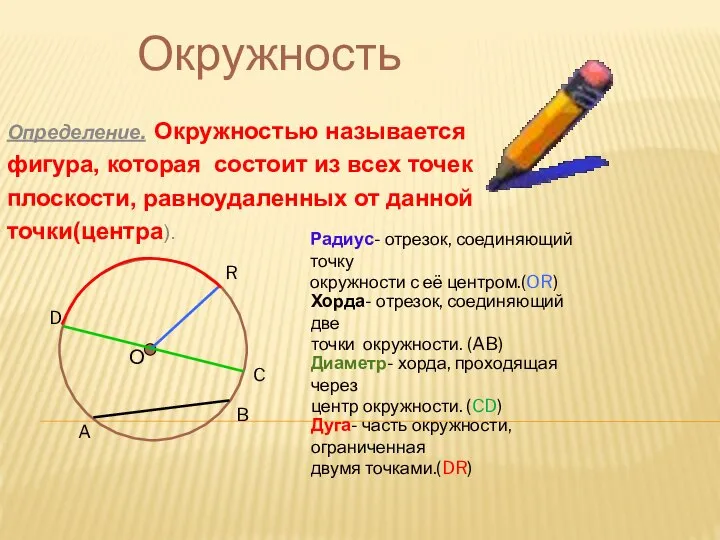 Определение. Окружностью называется фигура, которая состоит из всех точек плоскости, равноудаленных