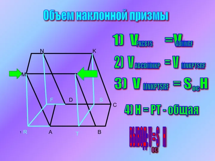 Объем наклонной призмы А R 1 В T С D F