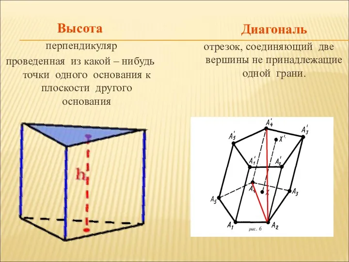 Высота перпендикуляр проведенная из какой – нибудь точки одного основания к