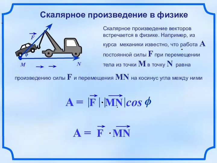 Скалярное произведение в физике ϕ F M N Скалярное произведение векторов