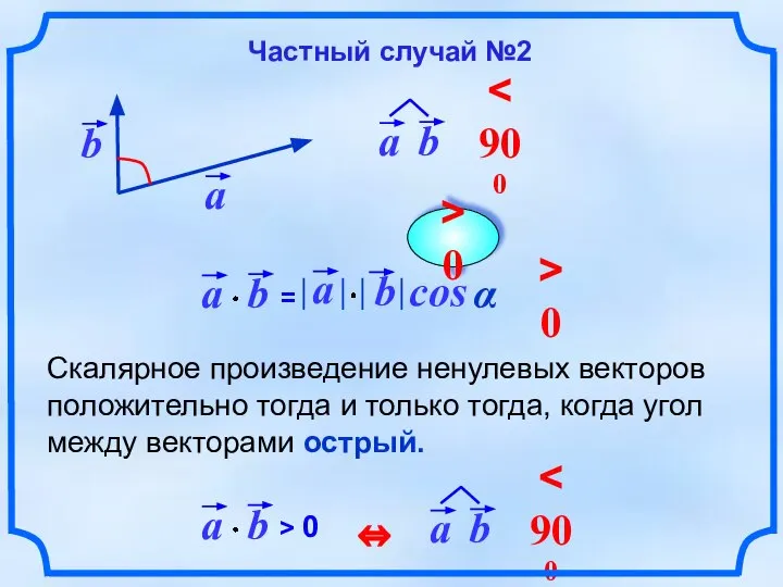 Скалярное произведение ненулевых векторов положительно тогда и только тогда, когда угол