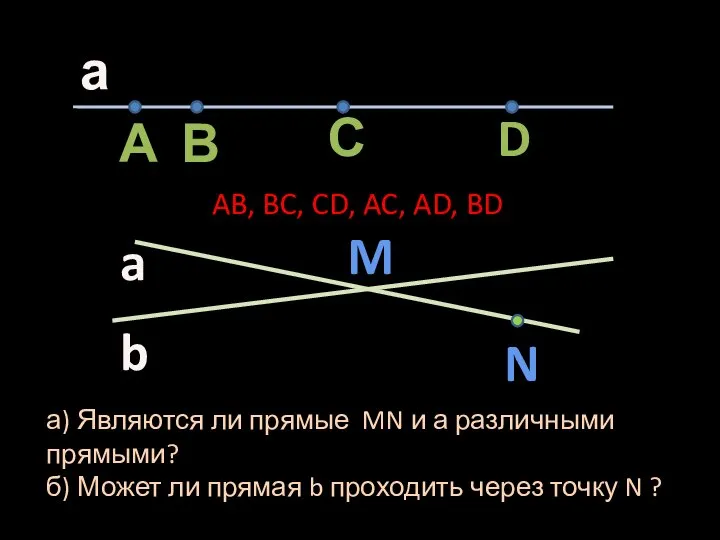 а А В С D AB, BC, CD, AC, AD, BD