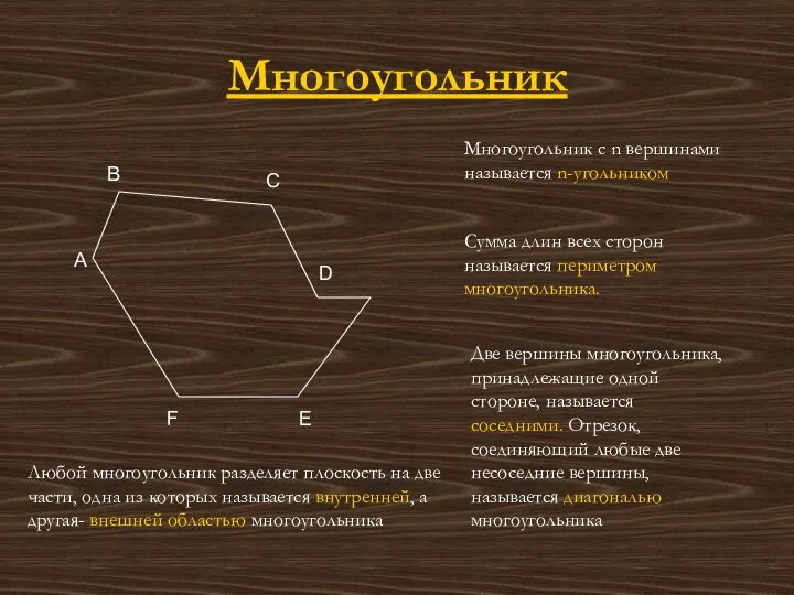 Многоугольник А В D C E F Сумма длин всех сторон