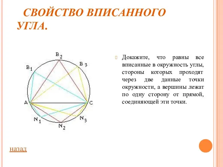 СВОЙСТВО ВПИСАННОГО УГЛА. Докажите, что равны все вписанные в окружность углы,