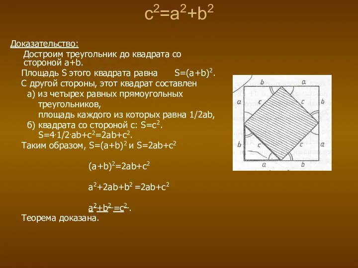 c2=a2+b2 Доказательство: Достроим треугольник до квадрата со стороной а+b. Площадь S
