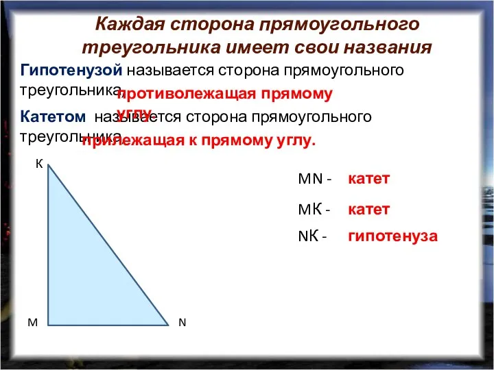 Каждая сторона прямоугольного треугольника имеет свои названия MN - катет MК