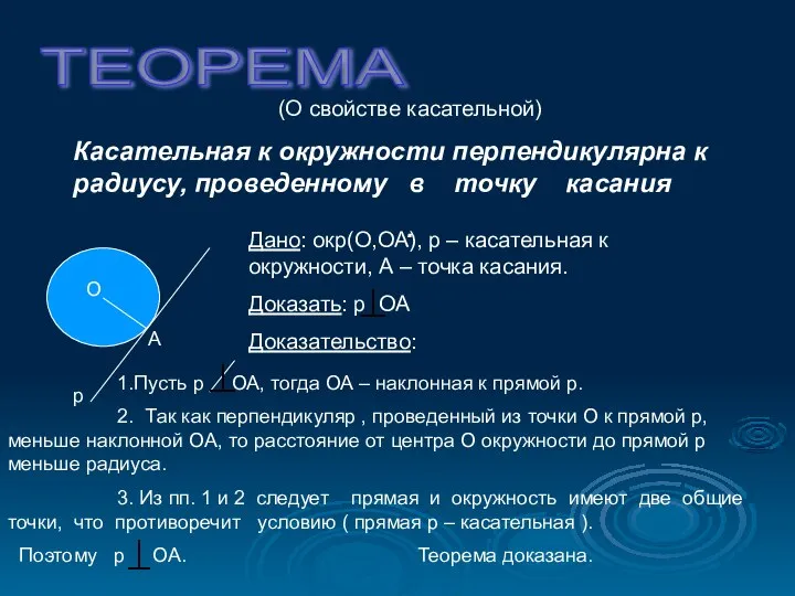 (О свойстве касательной) Касательная к окружности перпендикулярна к радиусу, проведенному в