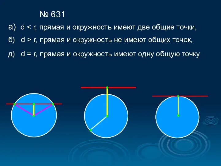 № 631 а) d б) d > r, прямая и окружность